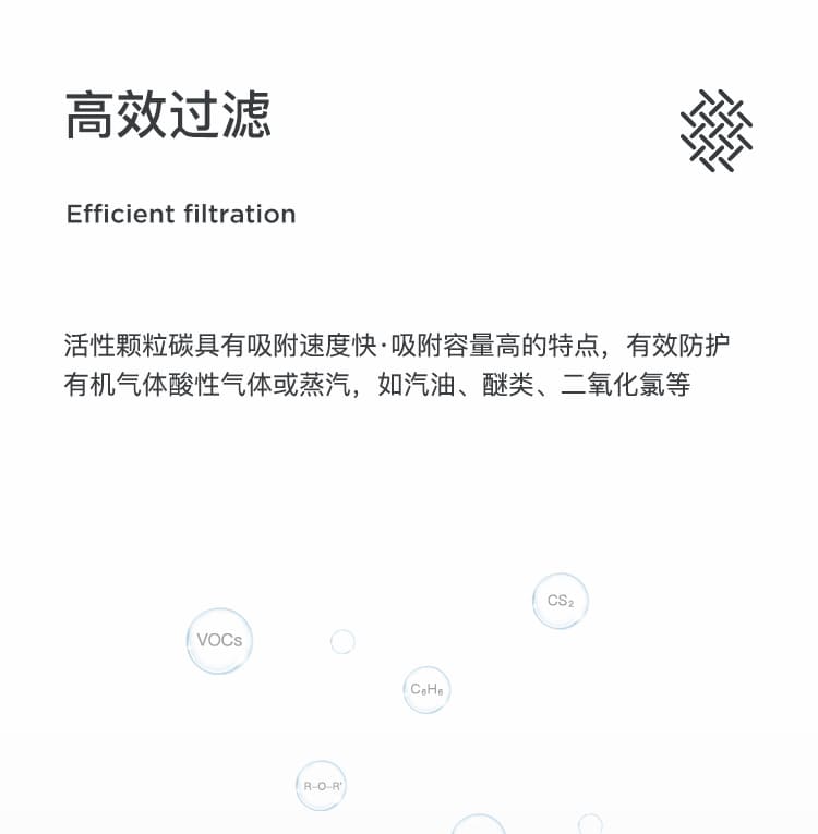 霍尼韦尔（Honeywell） N75003 滤毒盒 (防有机气体及蒸汽、酸性气体)